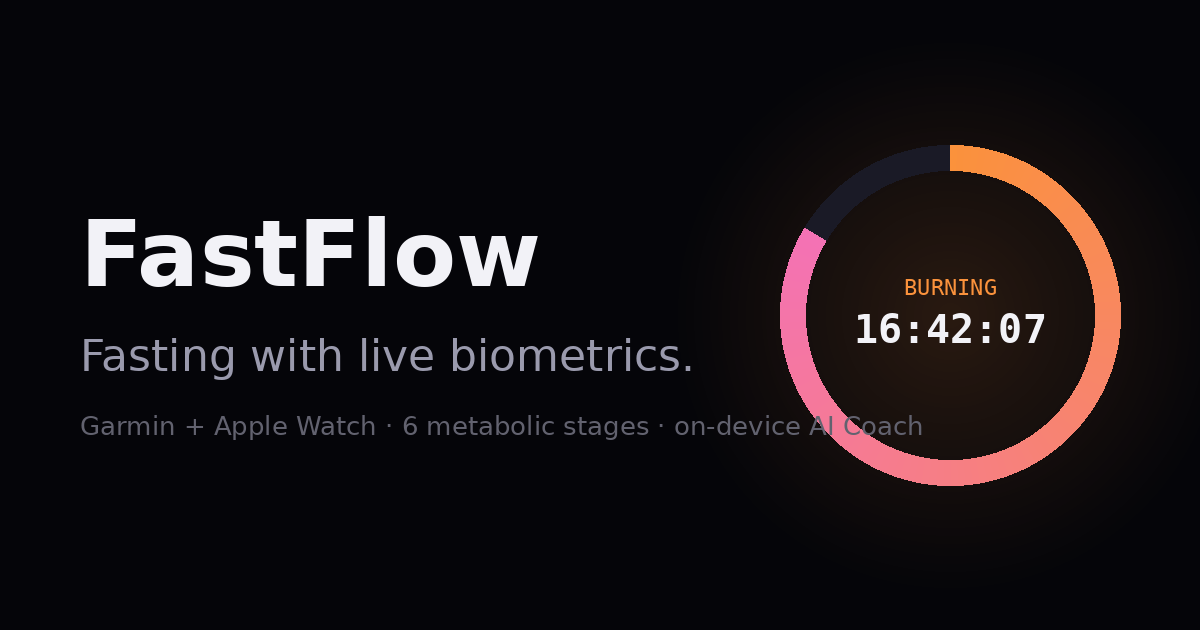 FastFlow — Fasting with live biometrics